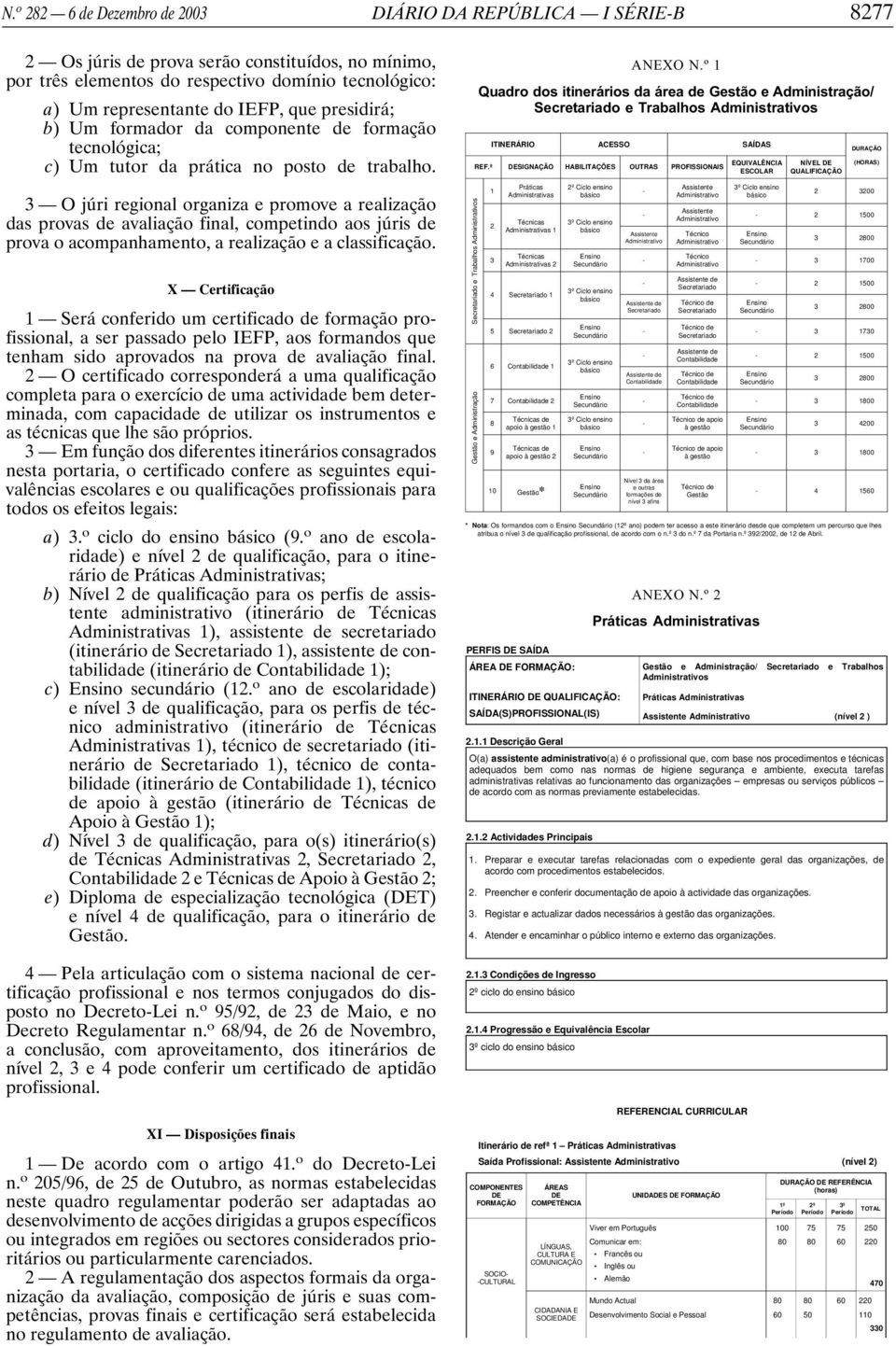 3 O júri regional organiza e promove a realização das provas de avaliação final, competindo aos júris de prova o acompanhamento, a realização e a classificação.