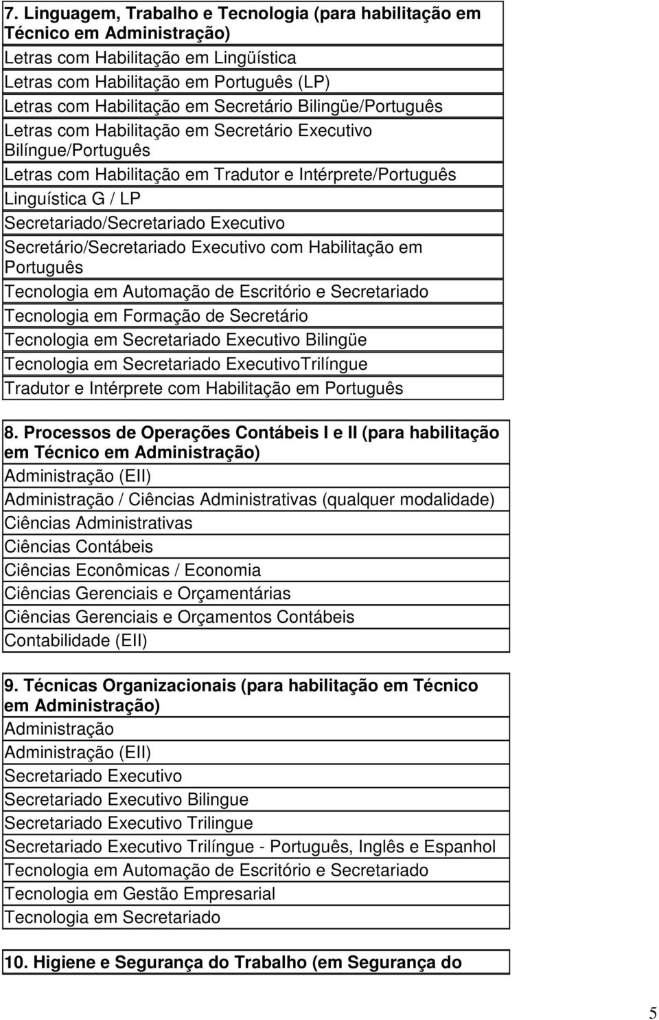 Secretário/Secretariado Executivo com Habilitação em Português Tecnologia em Automação de Escritório e Secretariado Tecnologia em Formação de Secretário Tecnologia em Secretariado Executivo Bilingüe