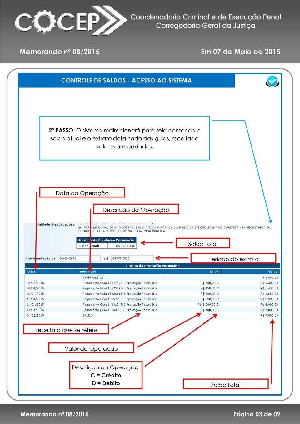 Data da Operação Descrição da Operação Saldo Total Período do extrato Receita a que se refere