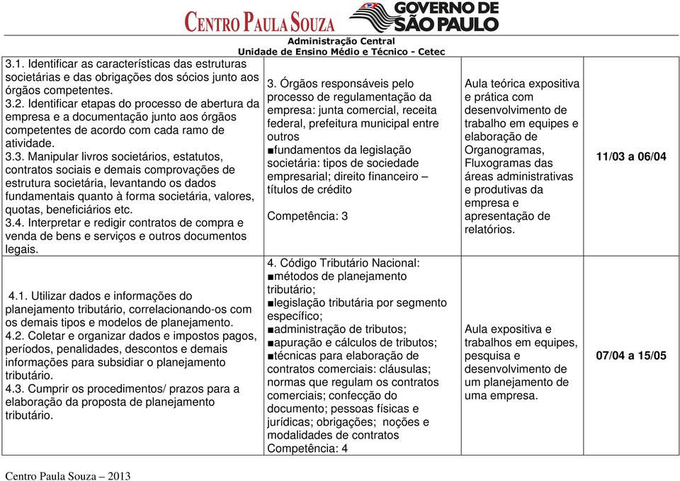 3. Manipular livros societários, estatutos, contratos sociais e demais comprovações de estrutura societária, levantando os dados fundamentais quanto à forma societária, valores, quotas, beneficiários