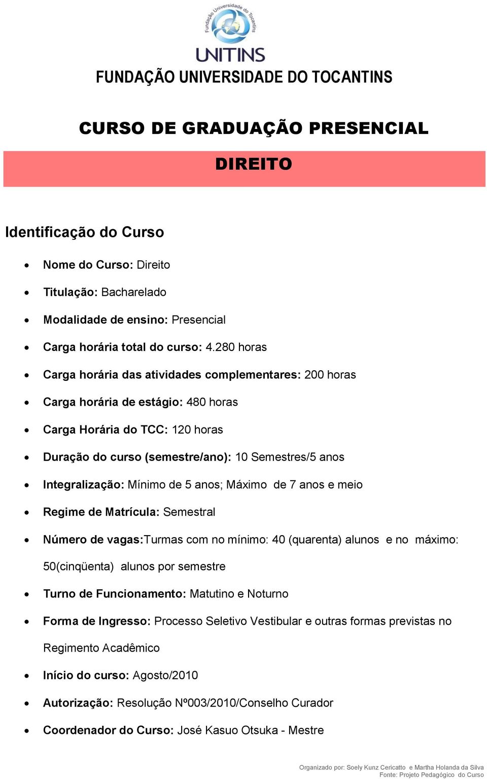 280 horas Carga horária das atividades complementares: 200 horas Carga horária de estágio: 480 horas Carga Horária do TCC: 120 horas Duração do curso (semestre/ano): 10 Semestres/5 anos