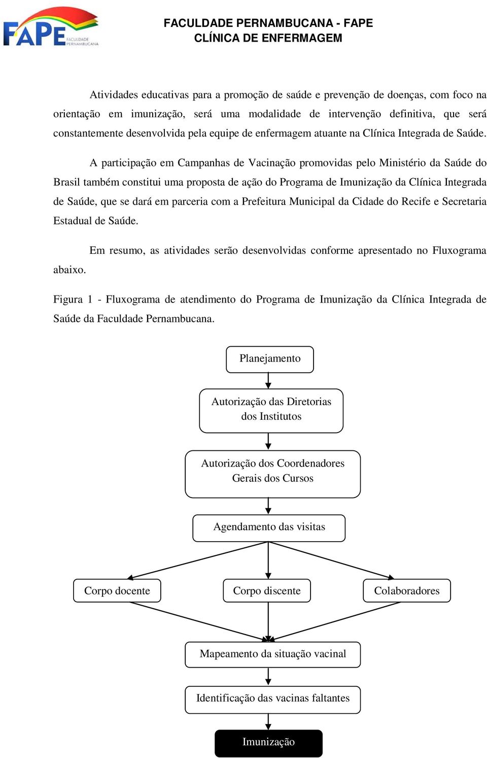 A participação em Campanhas de Vacinação promovidas pelo Ministério da Saúde do Brasil também constitui uma proposta de ação do Programa de Imunização da Clínica Integrada de Saúde, que se dará em