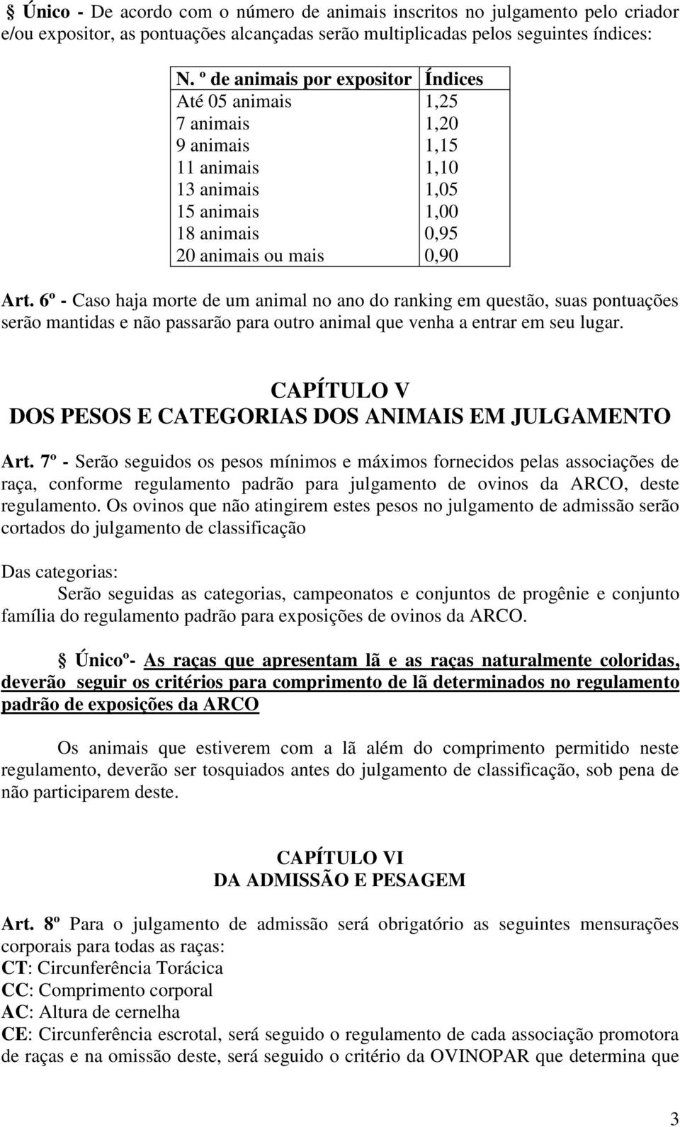 6º - Caso haja morte de um animal no ano do ranking em questão, suas pontuações serão mantidas e não passarão para outro animal que venha a entrar em seu lugar.