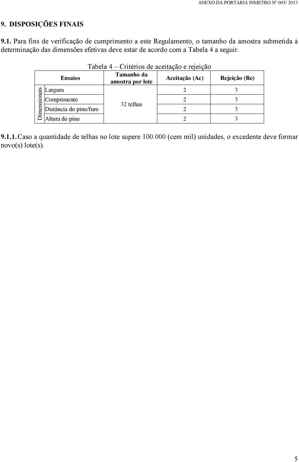 Para fins de verificação de cumprimento a este Regulamento, o tamanho da amostra submetida à determinação das dimensões efetivas deve estar