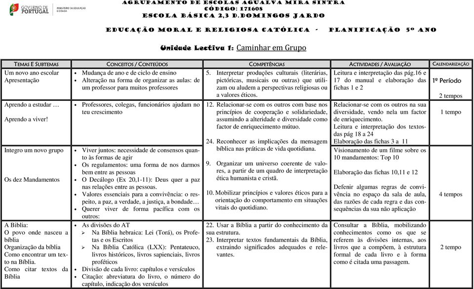 Como citar textos da Bíblia Mudança de ano e de ciclo de ensino Alteração na forma de organizar as aulas: de um professor para muitos professores Professores, colegas, funcionários ajudam no teu