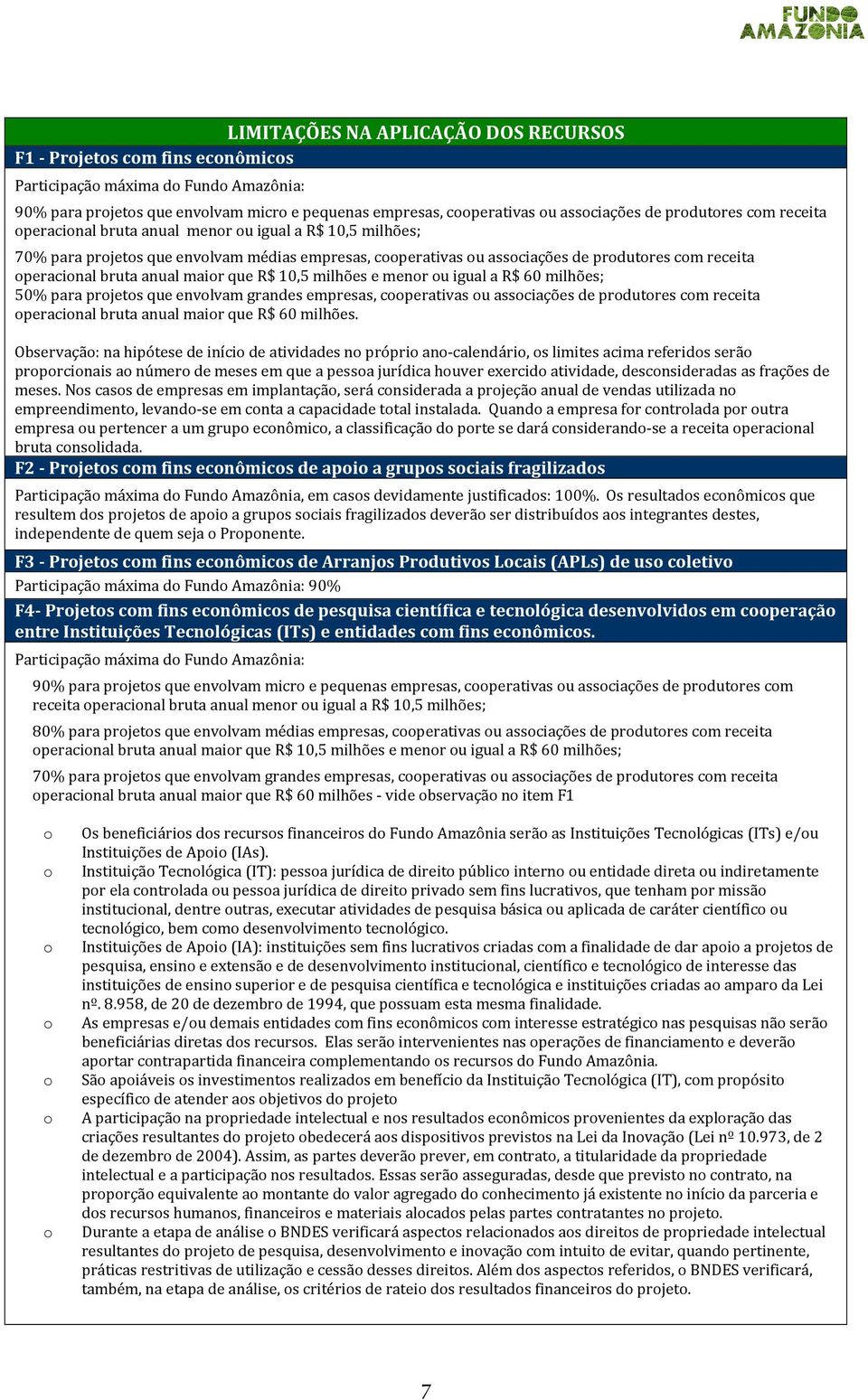 bruta anual maior que R$ 10,5 milhões e menor ou igual a R$ 60 milhões; 50% para projetos que envolvam grandes empresas, cooperativas ou associações de produtores com receita operacional bruta anual