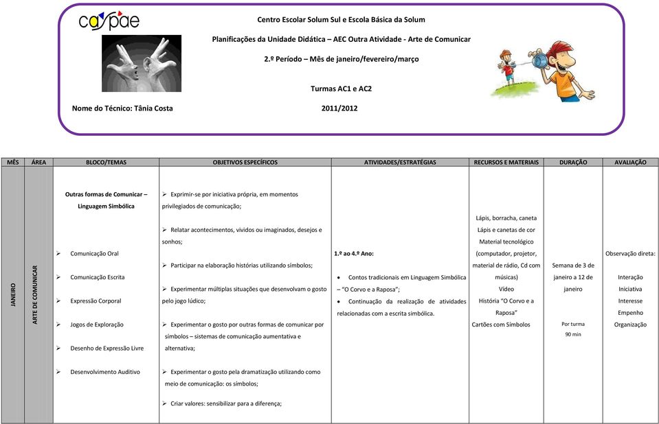 de Contos tradicionais em Linguagem Simbólica janeiro a 12 de O Corvo e a Raposa ; Vídeo janeiro Continuação da realização de atividades História O Corvo e a relacionadas com a escrita