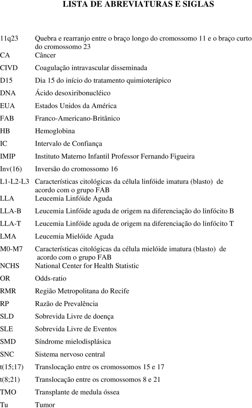 Professor Fernando Figueira Inv(16) Inversão do cromossomo 16 L1-L2-L3 Características citológicas da célula linfóide imatura (blasto) de acordo com o grupo FAB LLA Leucemia Linfóide Aguda LLA-B