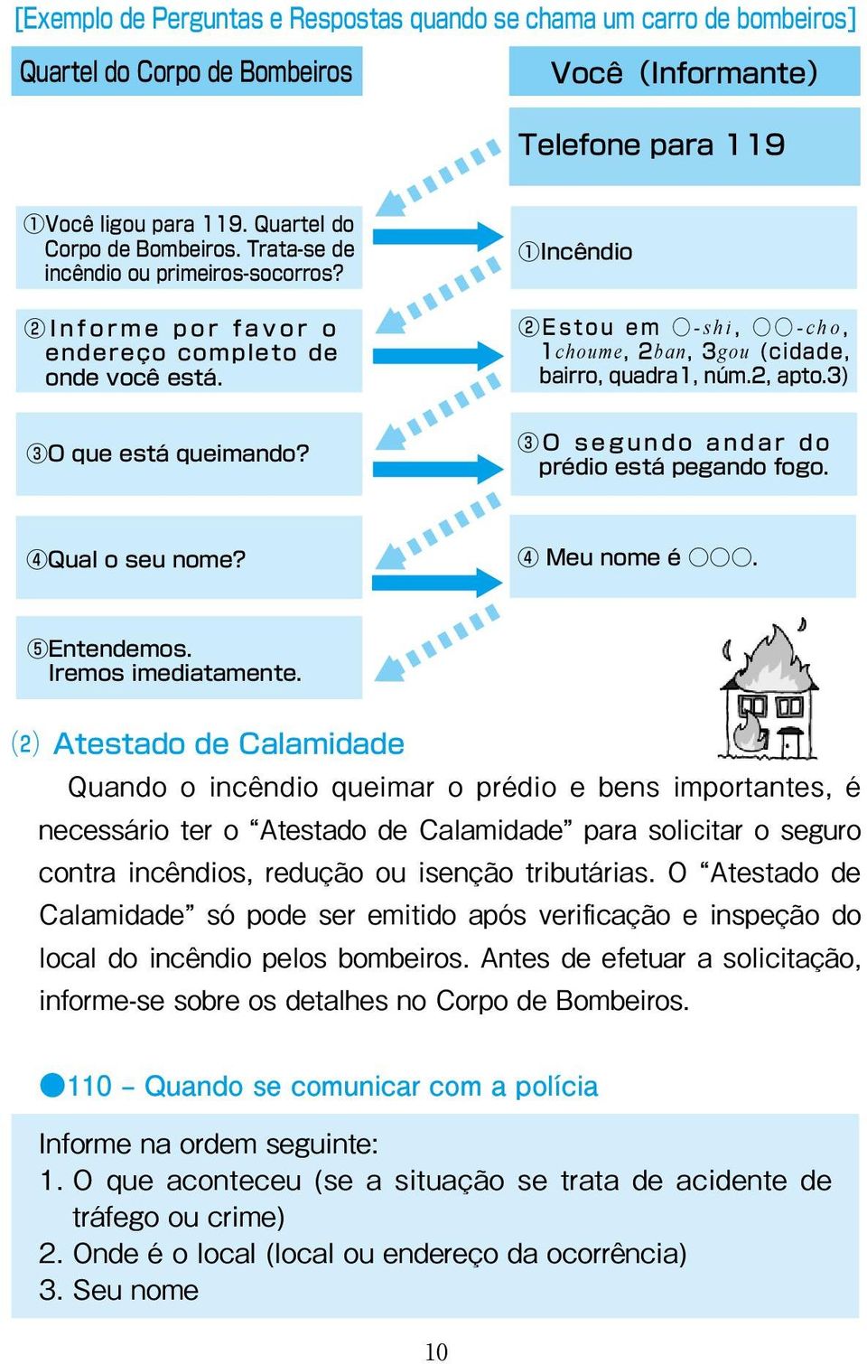 O segundo andar do prédio está pegando fogo. Qual o seu nome? Meu nome é. Entendemos. Iremos imediatamente.