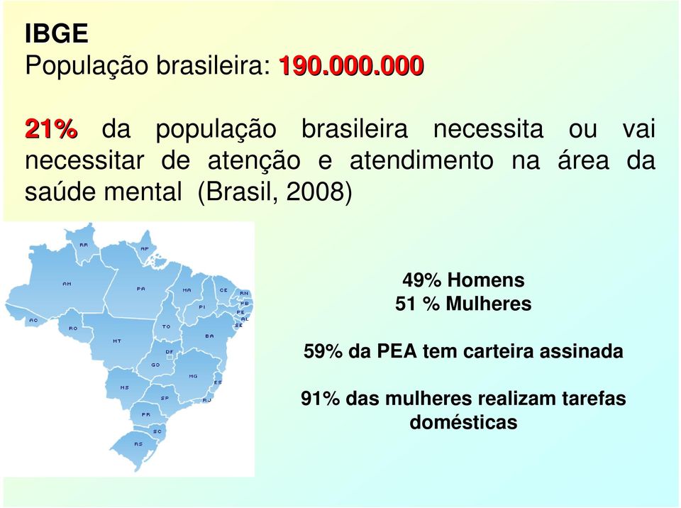 atenção e atendimento na área da saúde mental (Brasil, 2008) 49%
