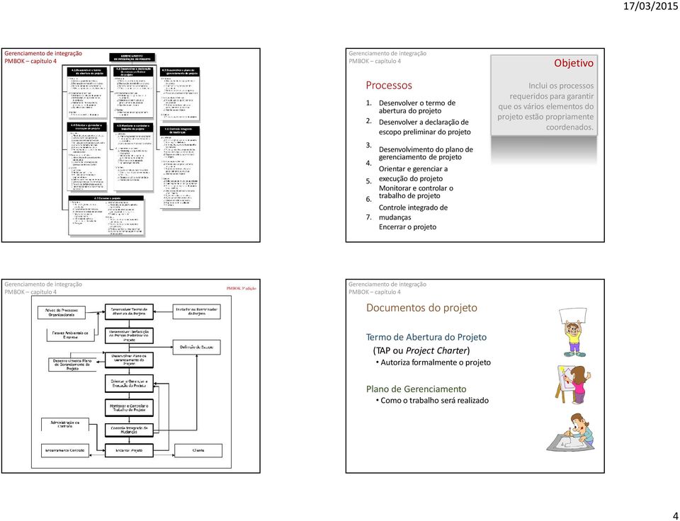 trabalho de projeto Controle integrado de 7.