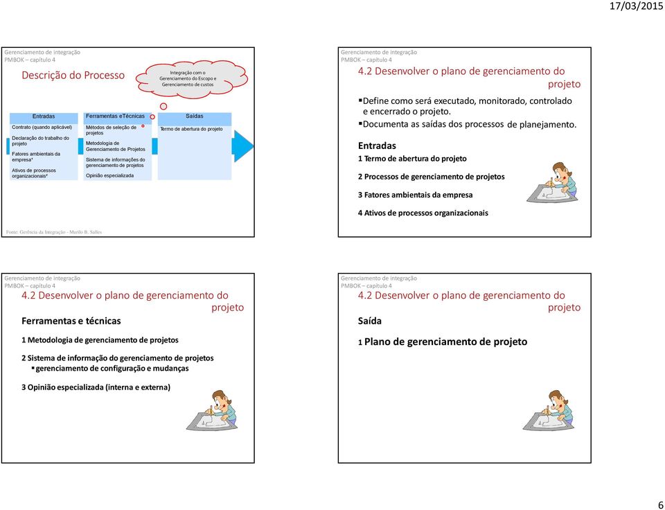 abertura do projeto 4.2 Desenvolver o plano de gerenciamento do projeto Define como será executado, monitorado, controlado e encerrado o projeto. Documenta as saídas dos processos de planejamento.