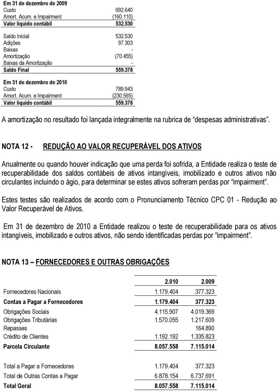 378 A amortização no resultado foi lançada integralmente na rubrica de despesas administrativas.