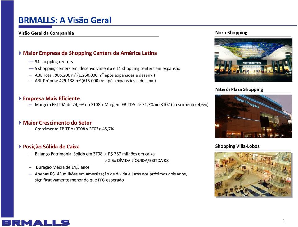 ) Niterói Plaza Shopping Empresa Mais Eficiente Margem EBITDA de 74,9% no 3T08 x Margem EBITDA de 71,7% no 3T07 (crescimento: 4,6%) Maior Crescimento do Setor Crescimento EBITDA (3T08 x 3T07): 45,7%