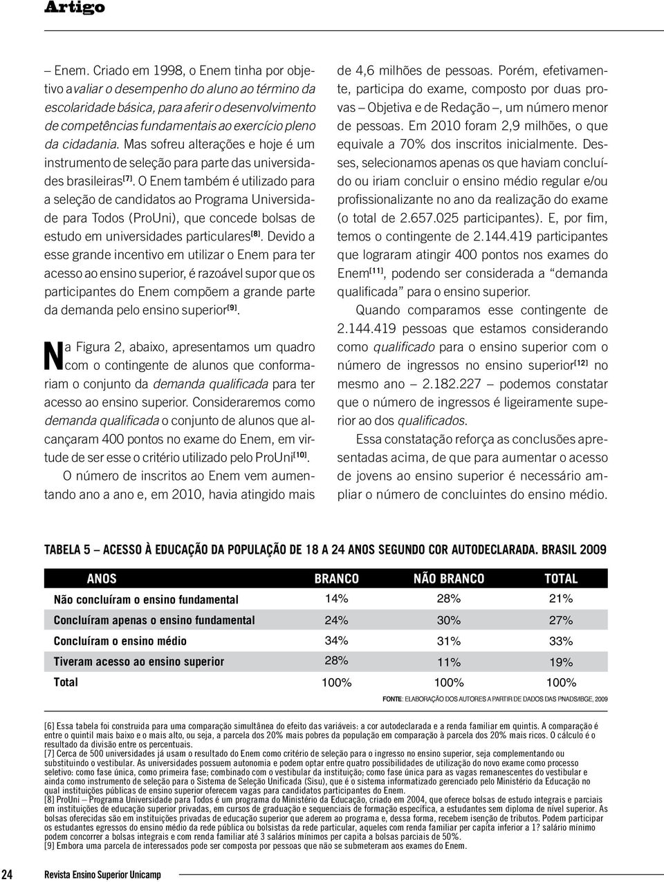 Mas sofreu alterações e hoje é um instrumento de seleção para parte das universidades brasileiras [7].