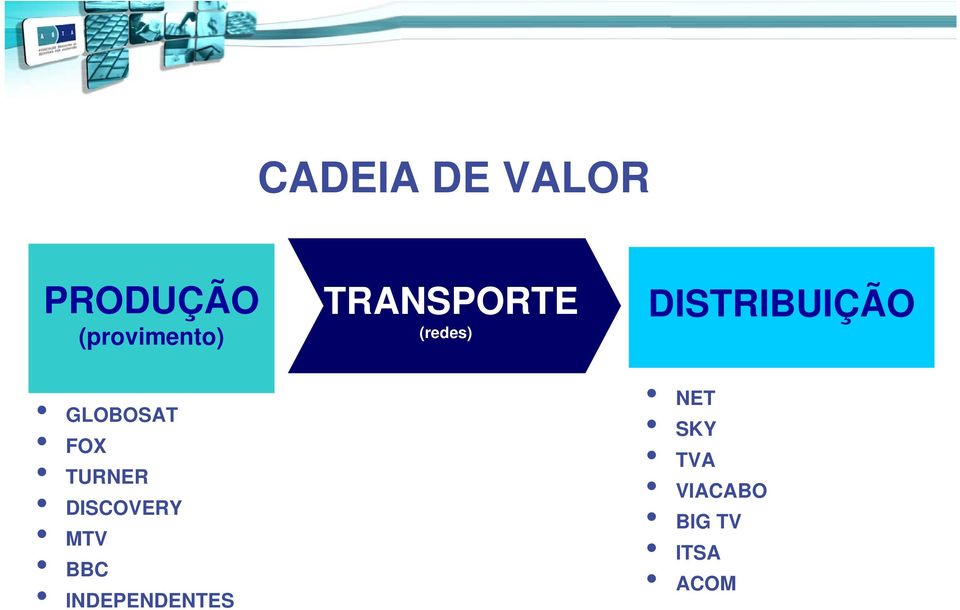 INDEPENDENTES TRANSPORTE (redes)