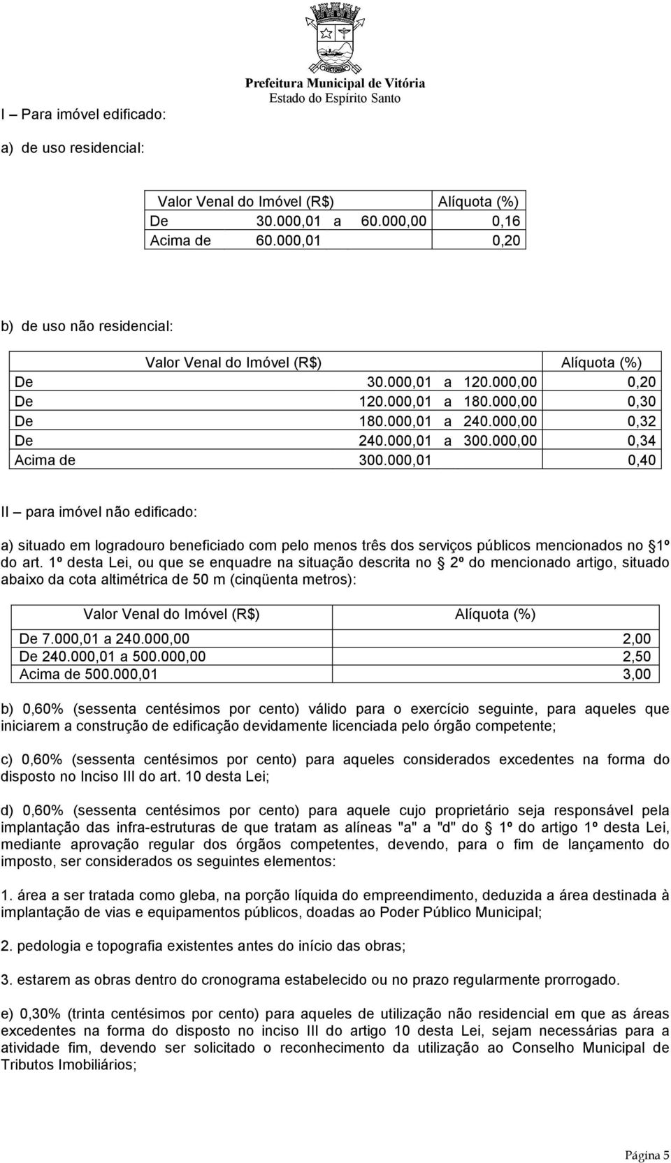 000,00 0,34 Acima de 300.000,01 0,40 II para imóvel não edificado: a) situado em logradouro beneficiado com pelo menos três dos serviços públicos mencionados no 1º do art.