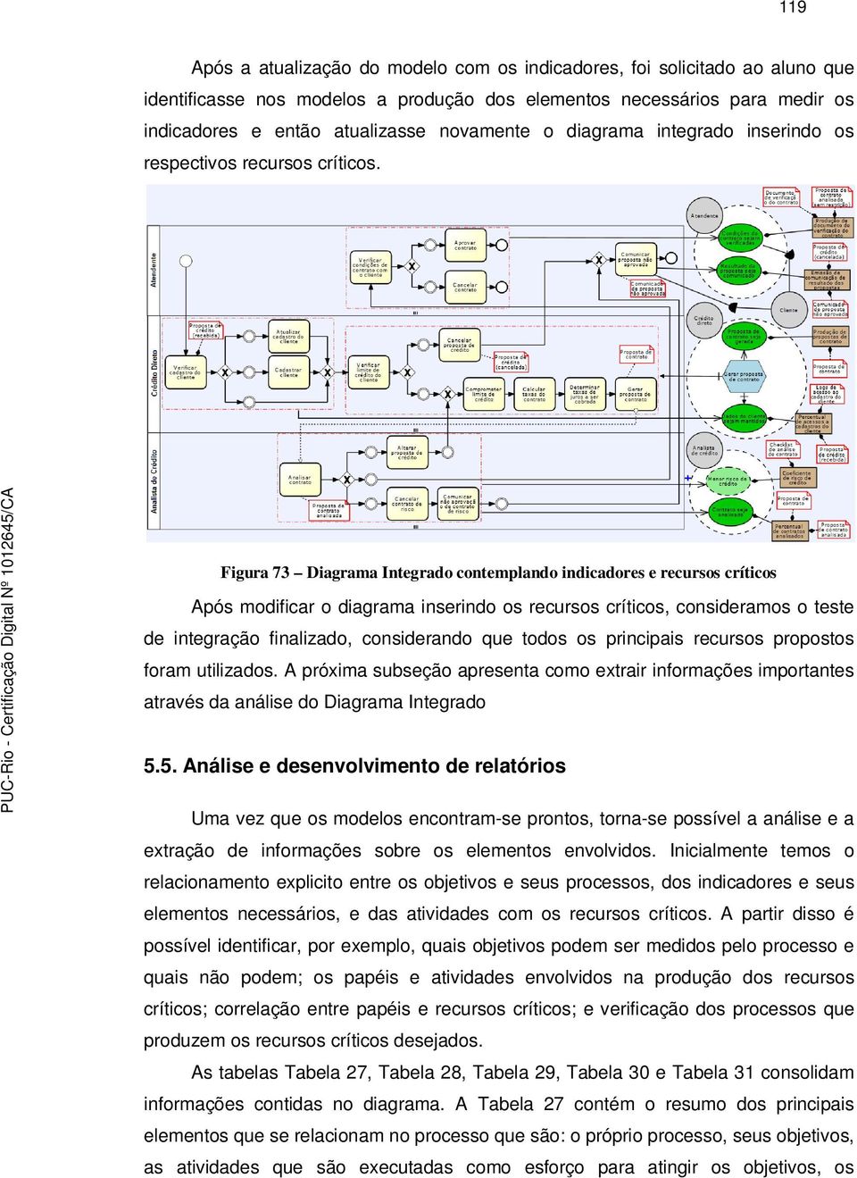 Figura 73 Diagrama Integrado contemplando indicadores e recursos críticos Após modificar o diagrama inserindo os recursos críticos, consideramos o teste de integração finalizado, considerando que