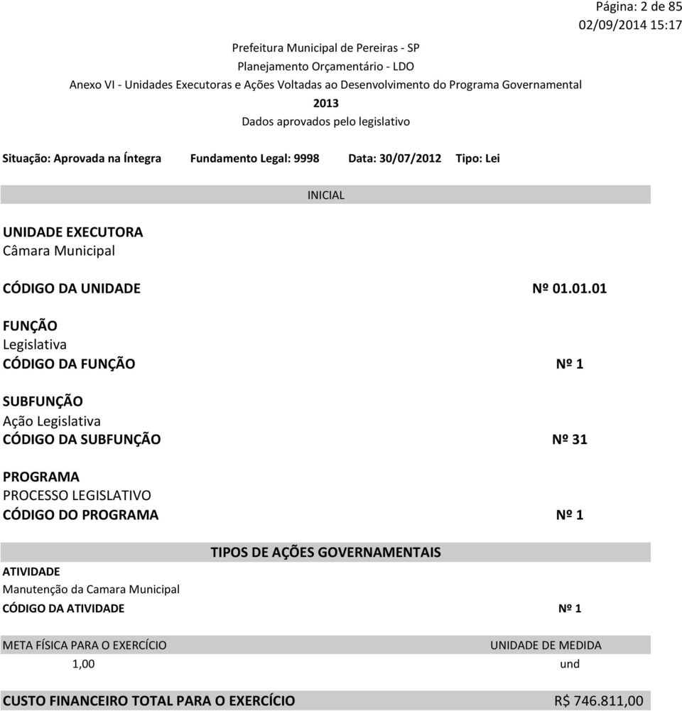 SUB Nº 31 PROCESSO LEGISLATIVO CÓDIGO DO Nº 1 Manutenção da Camara