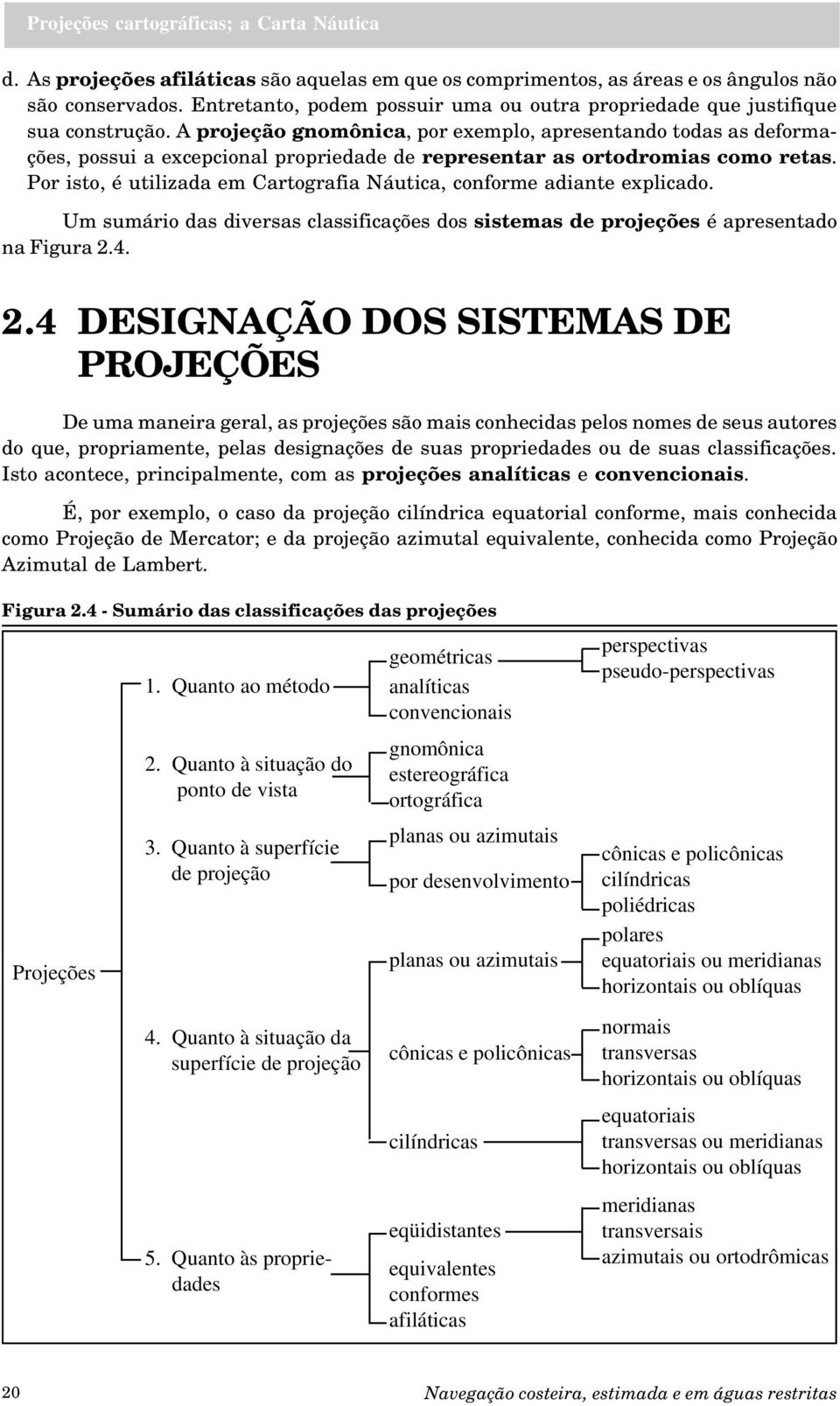 Por isto, é utilizada em Cartografia Náutica, conforme adiante explicado. Um sumário das diversas classificações dos sistemas de projeções é apresentado na Figura 2.