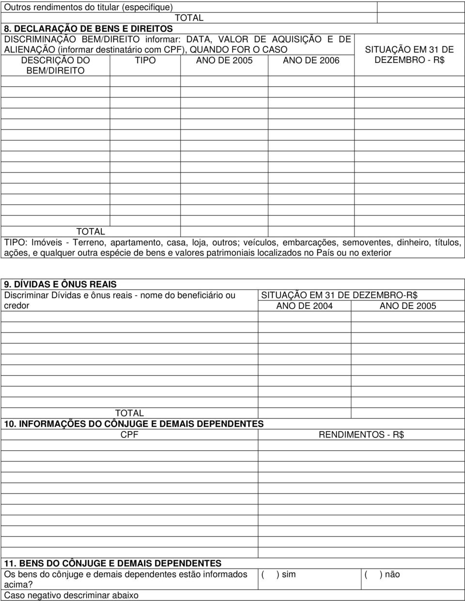 BEM/DIREITO SITUAÇÃO EM 31 DE DEZEMBRO - R$ TIPO: Imóveis - Terreno, apartamento, casa, loja, outros; veículos, embarcações, semoventes, dinheiro, títulos, ações, e qualquer outra espécie de bens e