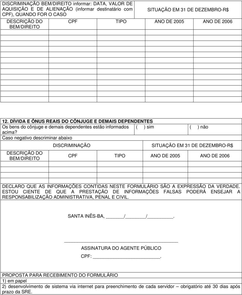 Caso negativo descriminar abaixo DESCRIÇÃO DO BEM/DIREITO DISCRIMINAÇÃO SITUAÇÃO EM 31 DE DEZEMBRO-R$ CPF TIPO ANO DE 2005 ANO DE 2006 DECLARO QUE AS INFORMAÇÕES CONTIDAS NESTE FORMULÁRIO SÃO A