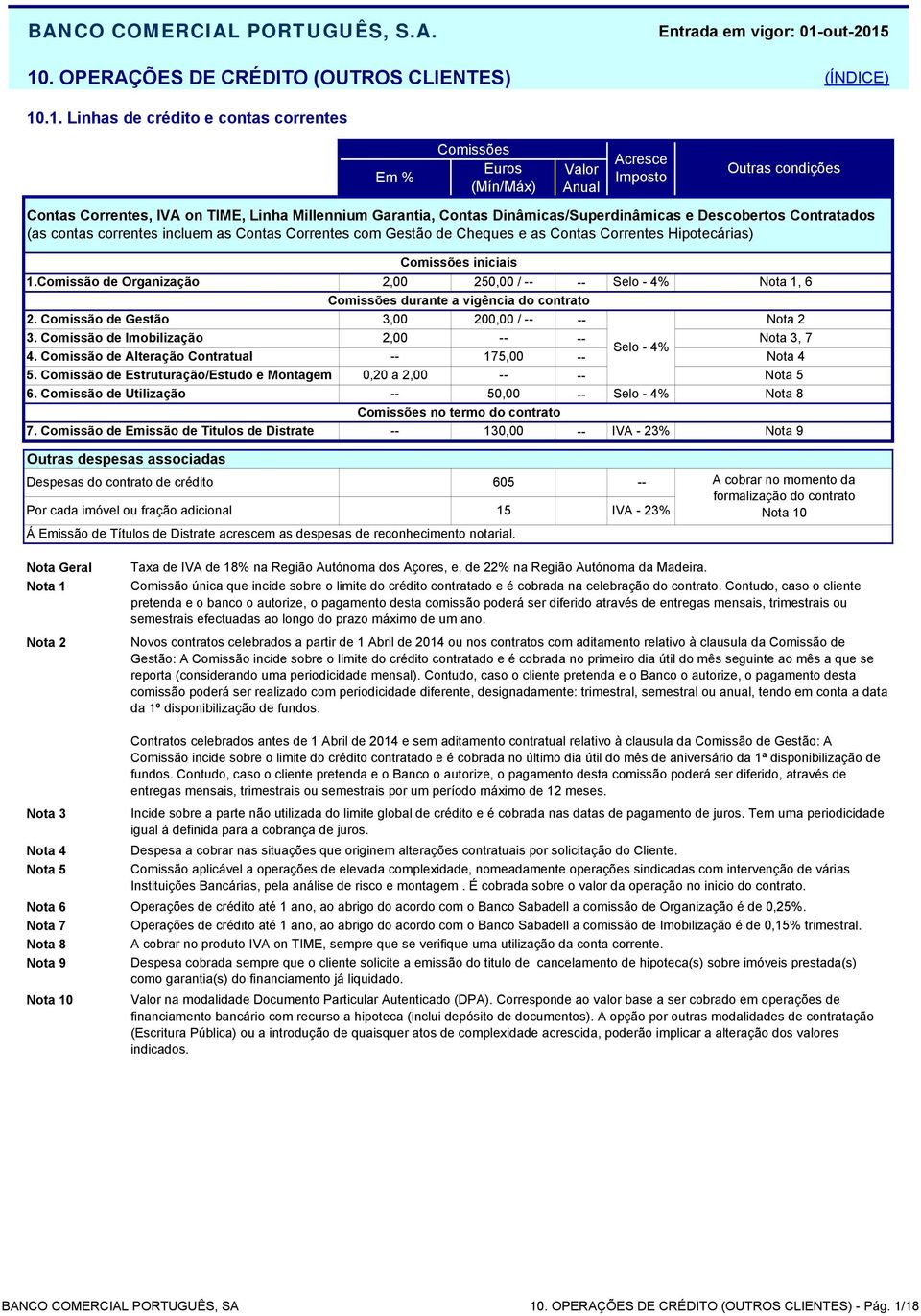 Comissão de Imobilização 2,00 Nota 3, 7 4. Comissão de Alteração Contratual 175,00 Nota 4 5. Comissão de Estruturação/Estudo e Montagem 6.