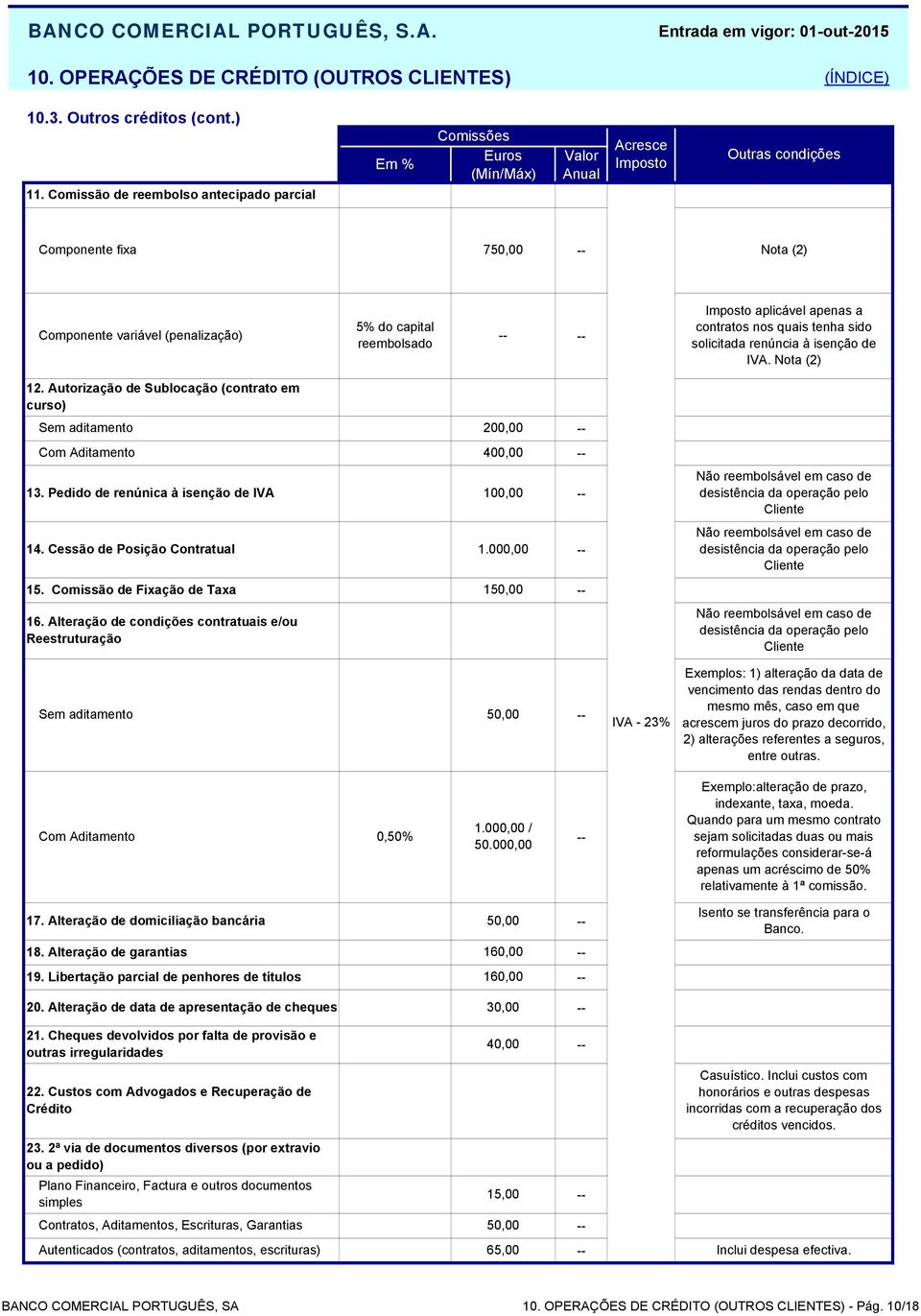 000,00 Cliente 15. Comissão de Fixação de Taxa 1 16.