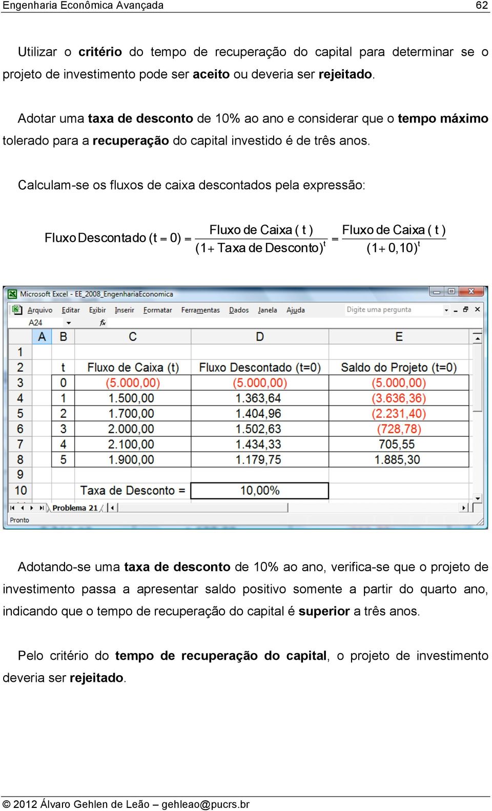 Calculam-se os fluxos de caixa desconados pela expressão: Fluxo de Caixa ( ) Fluxo Desconado ( = 0) = (1 Taxa de Descono) Fluxo de Caixa ( ) = (1 0,10) Adoando-se uma axa de