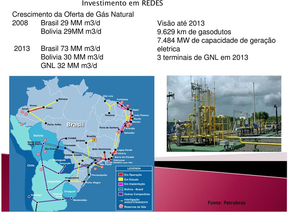 MM m3/d GNL 32 MM m3/d Visão até 2013 9.629 km de gasodutos 7.