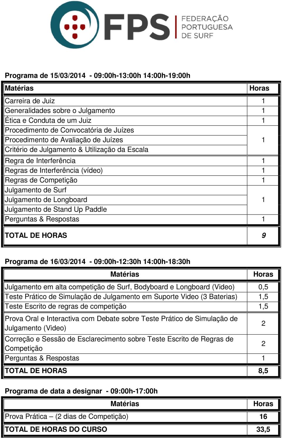 Stand Up Paddle Perguntas & Respostas 1 TOTAL DE HORAS 9 Programa de 16/03/2014-09:00h-12:30h 14:00h-18:30h Julgamento em alta competição de Surf, Bodyboard e Longboard (Video) 0,5 Teste Prático de