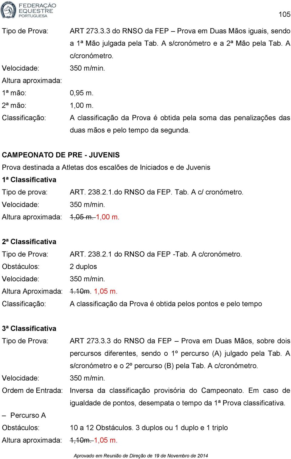 CAMPEONATO DE PRE - JUVENIS Prova destinada a Atletas dos escalões de Iniciados e de Juvenis 1ª Classificativa Tipo de prova: ART. 238.2.1.do RNSO da FEP. Tab. A c/ cronómetro. Velocidade: 350 m/min.