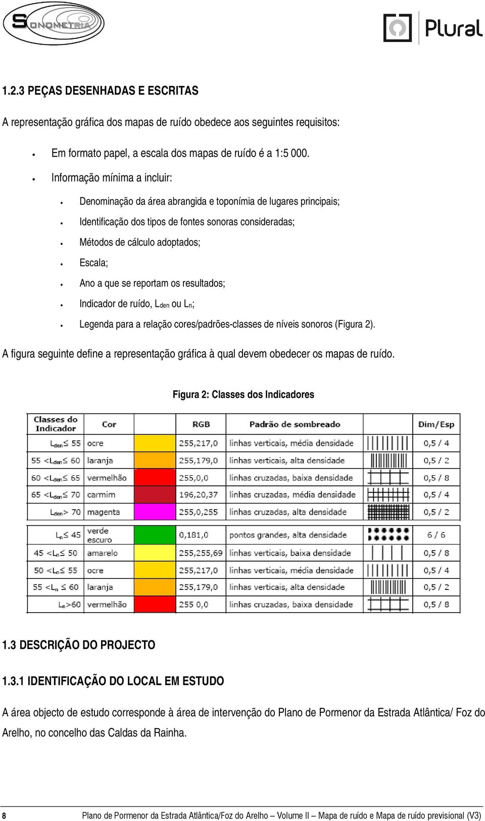 se reportam os resultados; Indicador de ruído, Lden ou Ln; Legenda para a relação cores/padrões-classes de níveis sonoros (Figura 2).