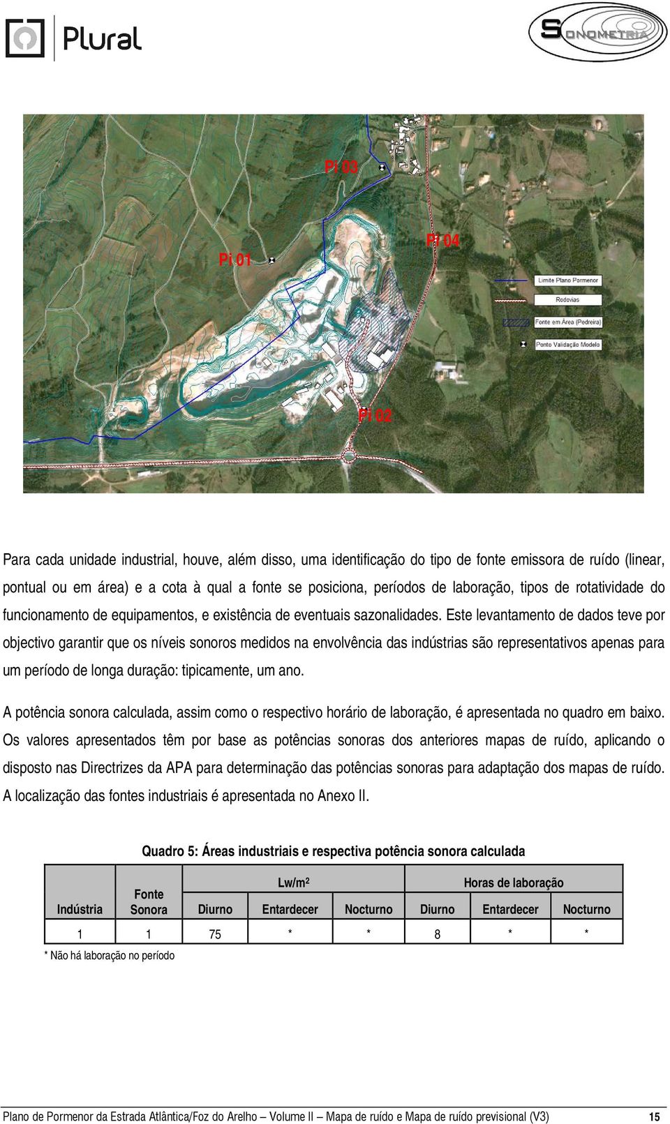 Este levantamento de dados teve por objectivo garantir que os níveis sonoros medidos na envolvência das indústrias são representativos apenas para um período de longa duração: tipicamente, um ano.