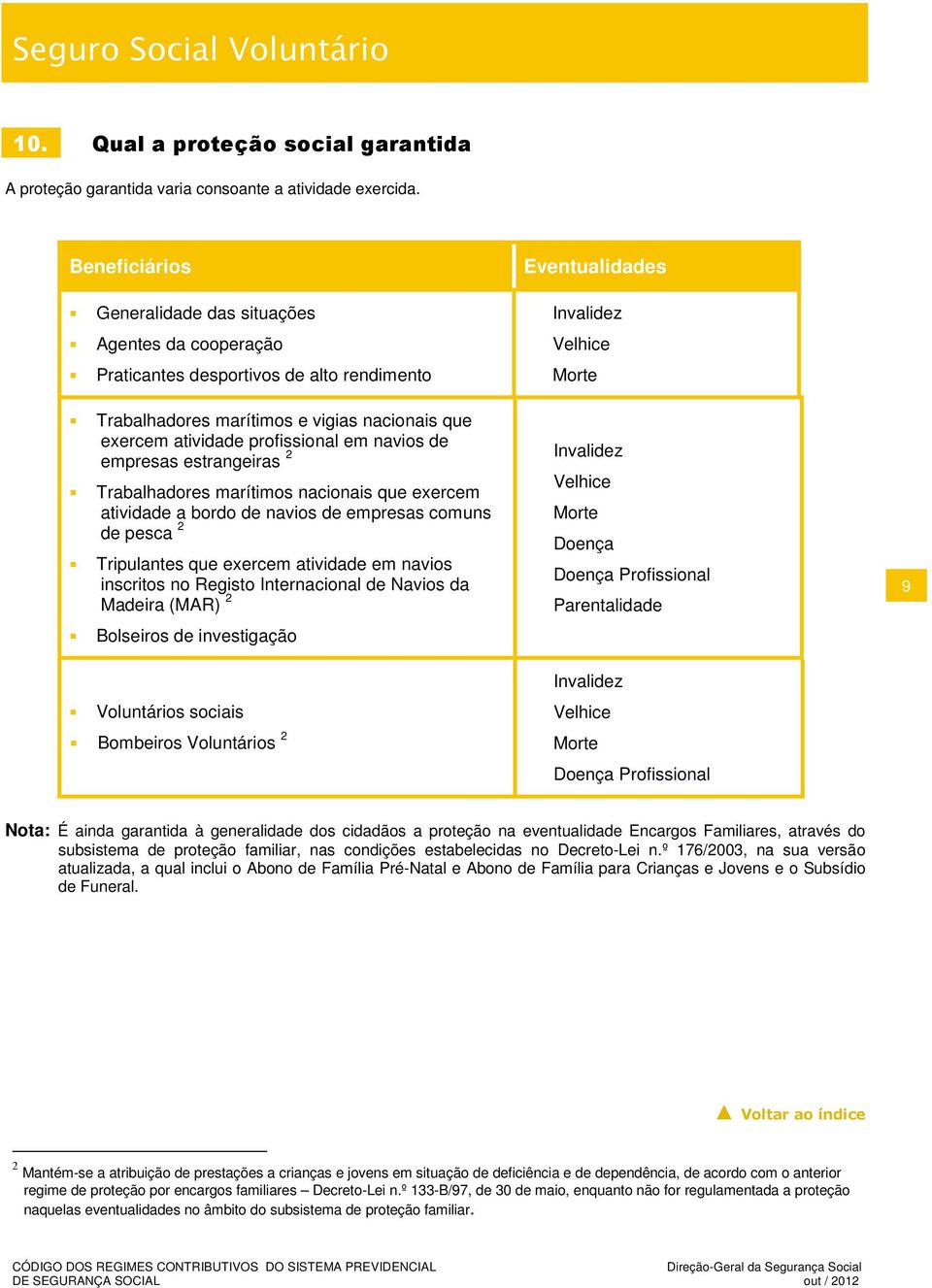 atividade profissional em navios de empresas estrangeiras 2 Trabalhadores marítimos nacionais que exercem atividade a bordo de navios de empresas comuns de pesca 2 Tripulantes que exercem atividade