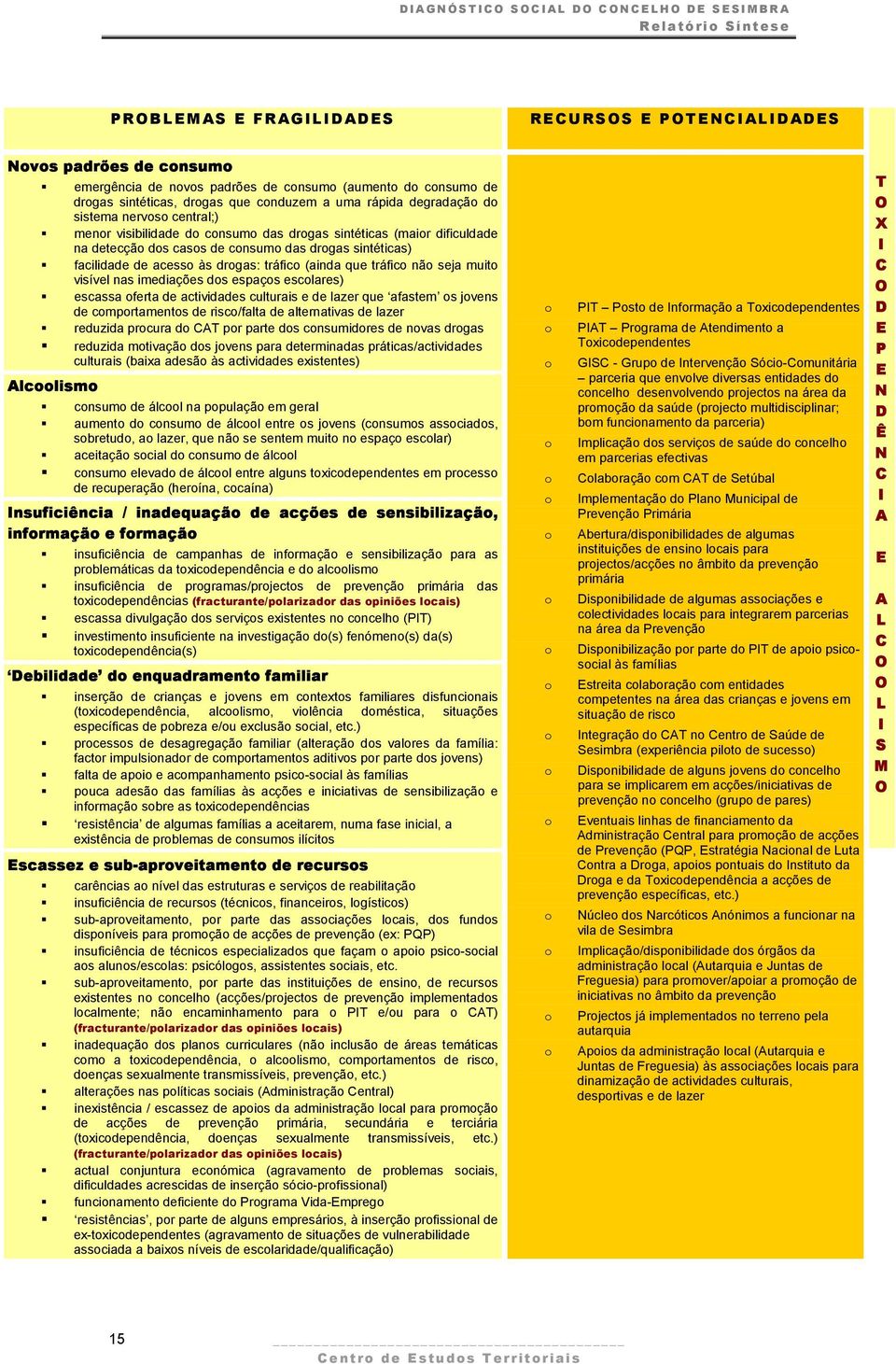 visível nas imediações ds espaçs esclares) escassa ferta de actividades culturais e de lazer que afastem s jvens de cmprtaments de risc/falta de alternativas de lazer reduzida prcura d CT pr parte ds