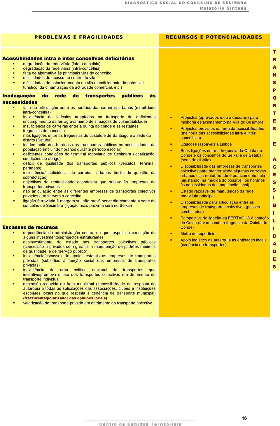 ) nadequaçã da rede de transprtes públics às necessidades falta de articulaçã entre s hráris das carreiras urbanas (mbilidade intra-cncelhia) inexistência de veículs adaptads a transprte de