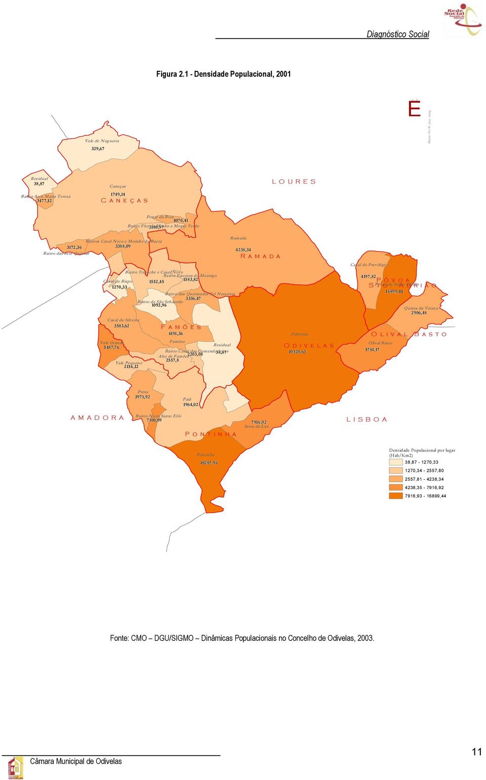 3388,09 4238,34 Bairro das Sete Quintas Ramada Bairro Trigache e Casal Novo Bairro Encosta do Mourigo Casal do Bispo 1552,45 1583,82 1270,33 Bairro das Queimadas Sol Nascente 3336,47 Bairro de São