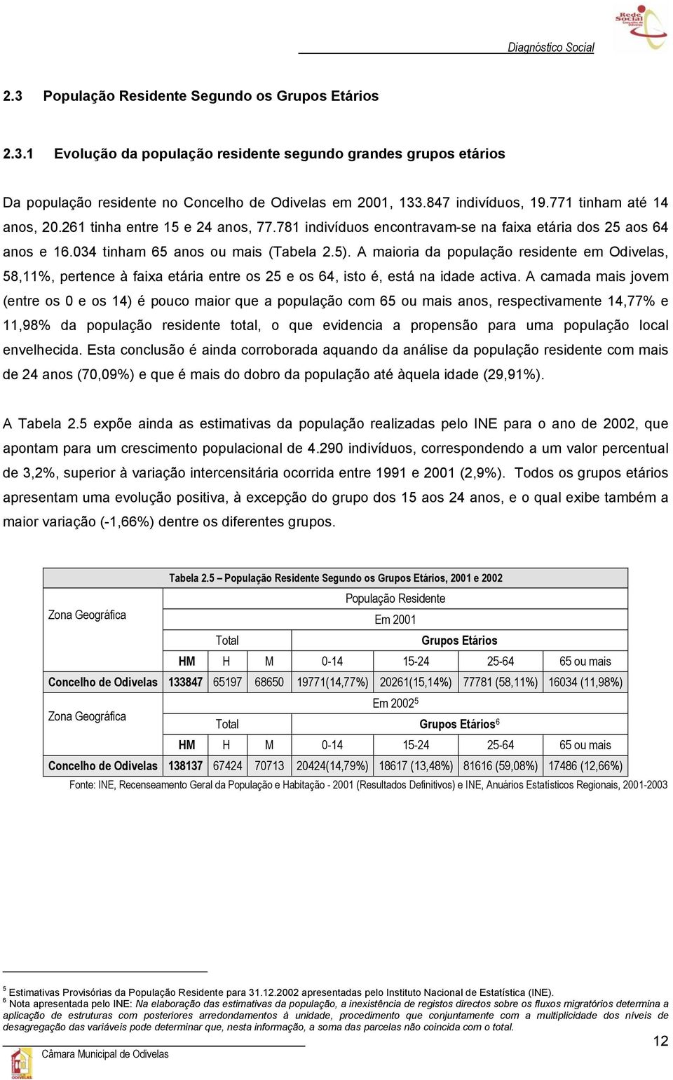 A maioria da população residente em Odivelas, 58,11%, pertence à faixa etária entre os 25 e os 64, isto é, está na idade activa.