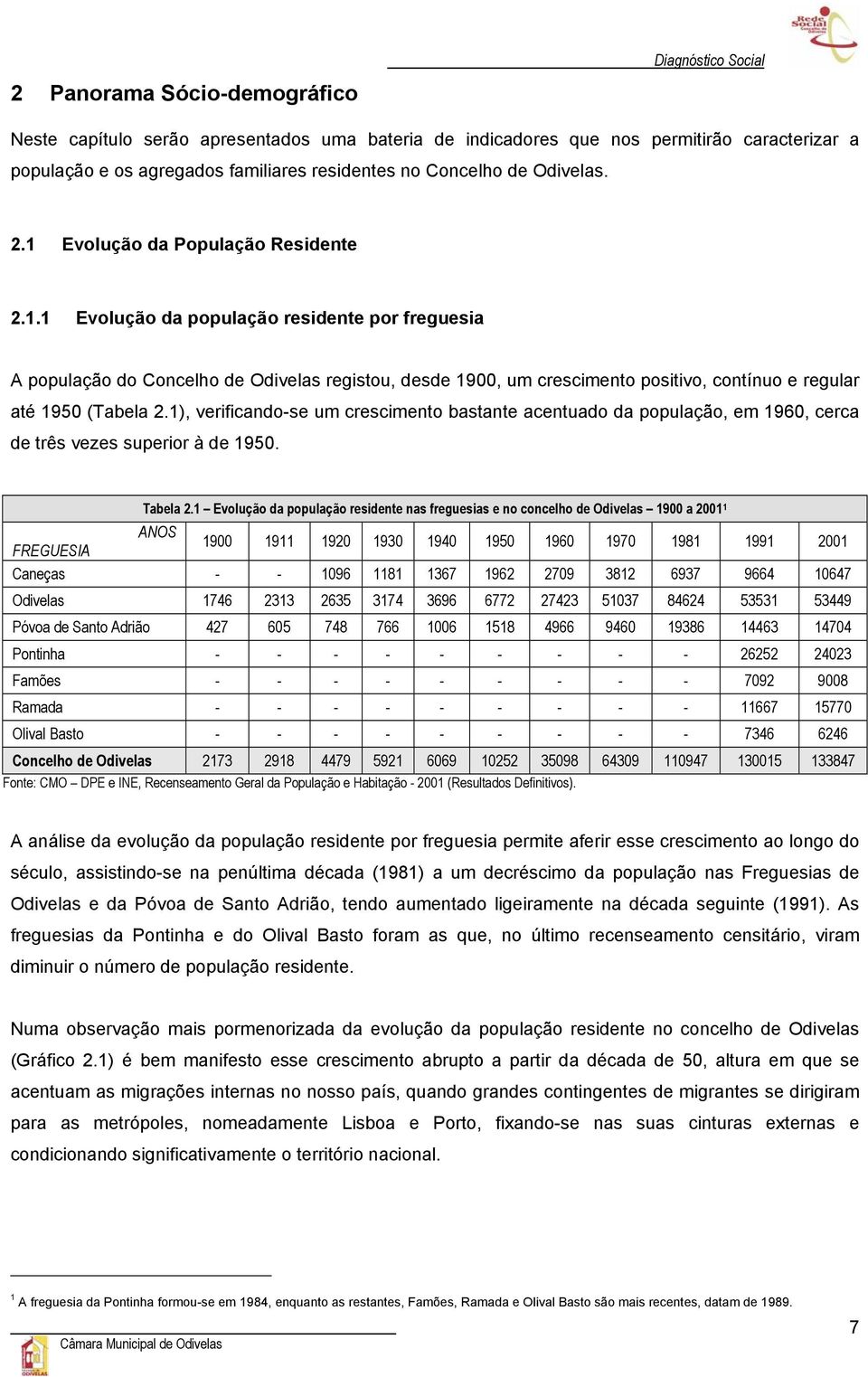 1), verificando-se um crescimento bastante acentuado da população, em 1960, cerca de três vezes superior à de 1950. Tabela 2.