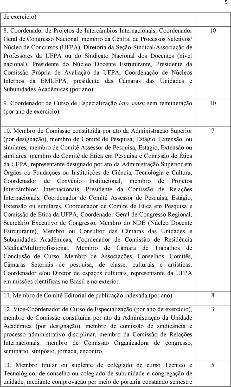 Seção-Sindical/Associação de Professores da UFPA ou do Sindicato Nacional dos Docentes (nível nacional), Presidente do Núcleo Docente Estruturante, Presidente da Comissão Própria de Avaliação da