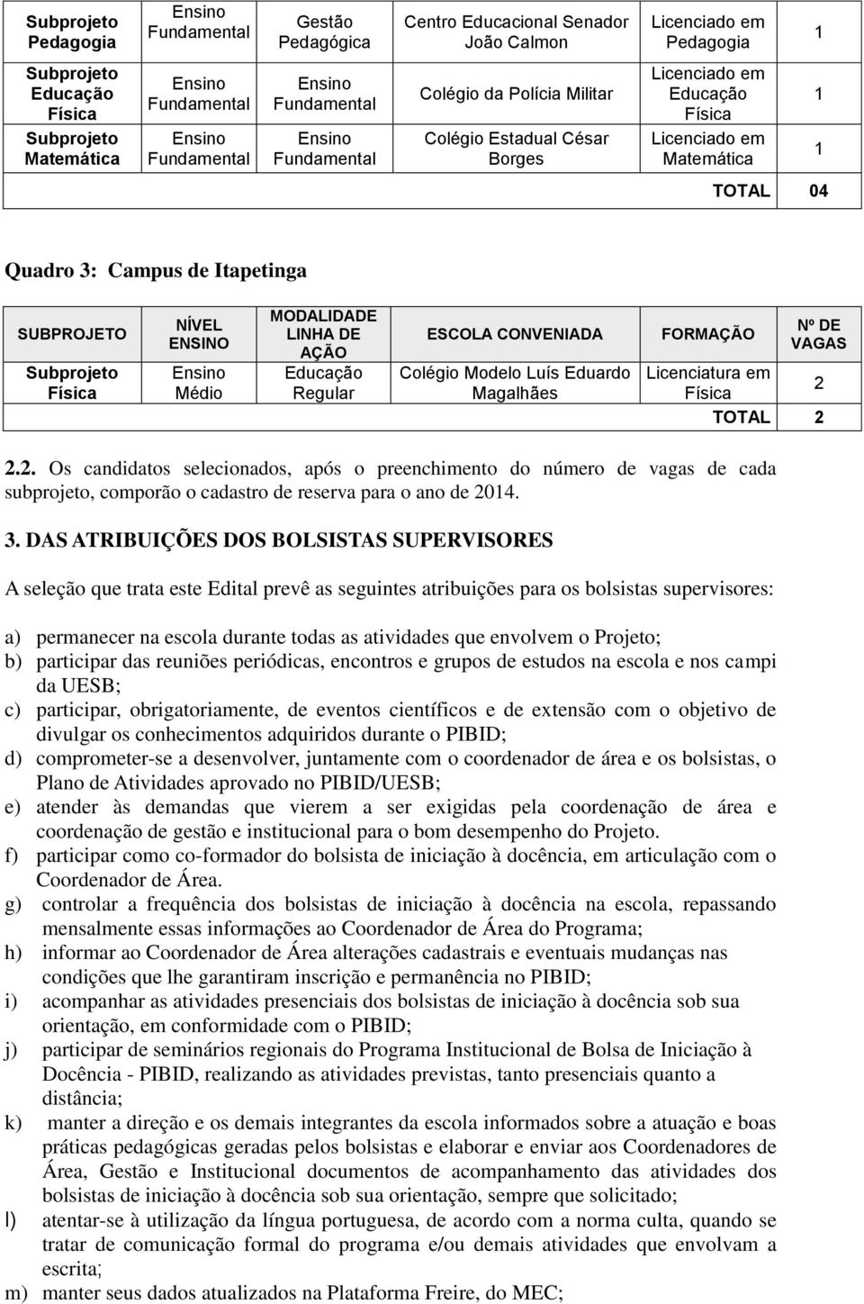 Eduardo Magalhães FORMAÇÃO Nº DE VAGAS Licenciatura em Física 2 