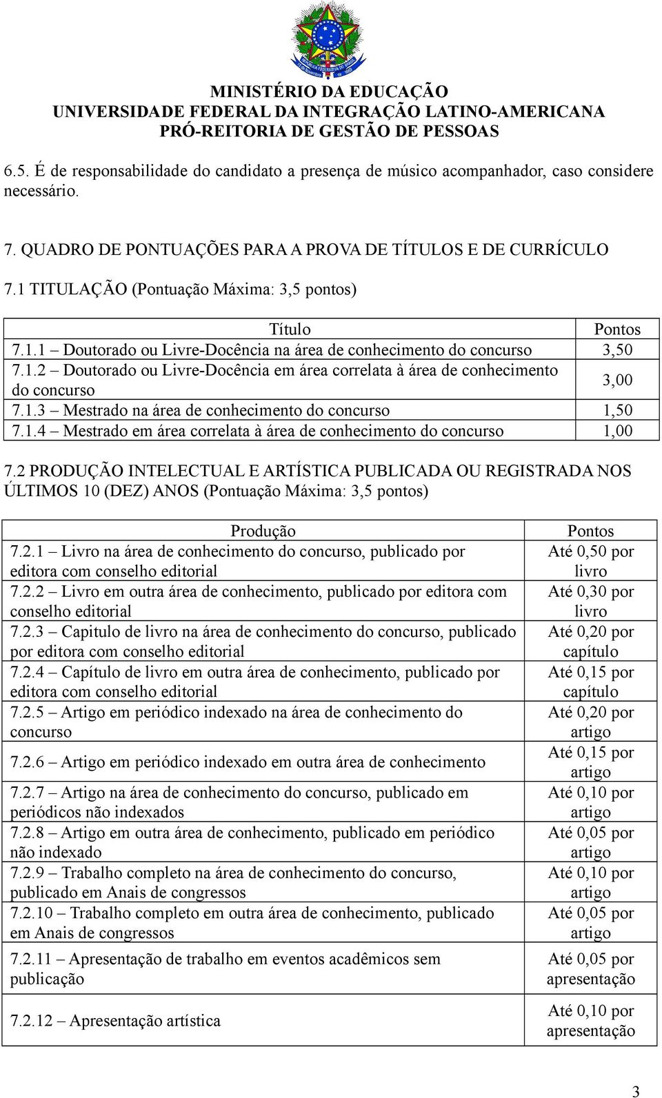 1.3 Mestrado na área de conhecimento do concurso 1,50 7.1.4 Mestrado em área correlata à área de conhecimento do concurso 1,00 7.