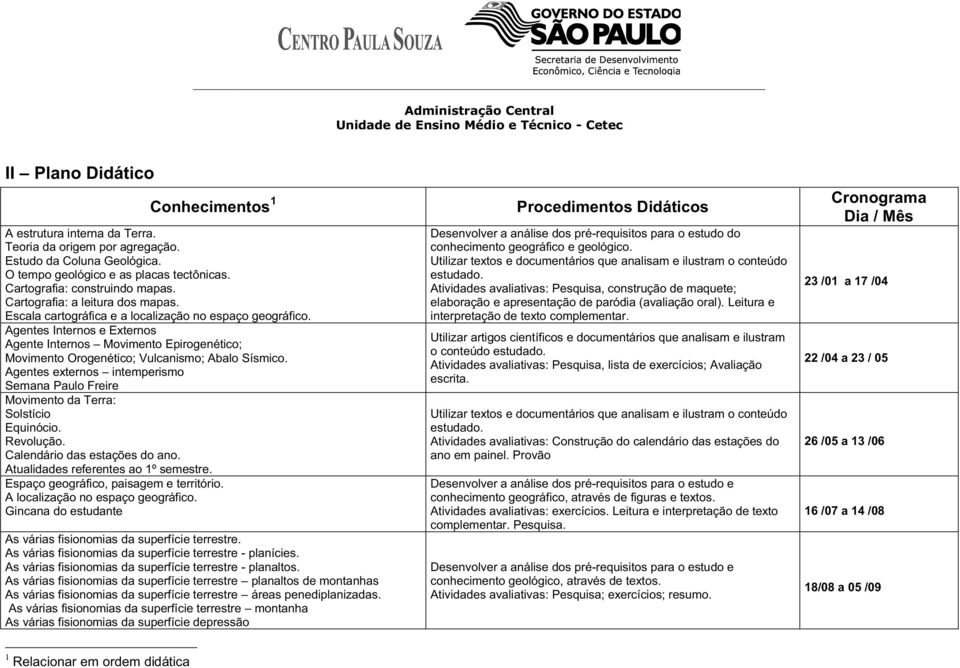 Agentes Internos e Externos Agente Internos Movimento Epirogenético; Movimento Orogenético; Vulcanismo; Abalo Sísmico.