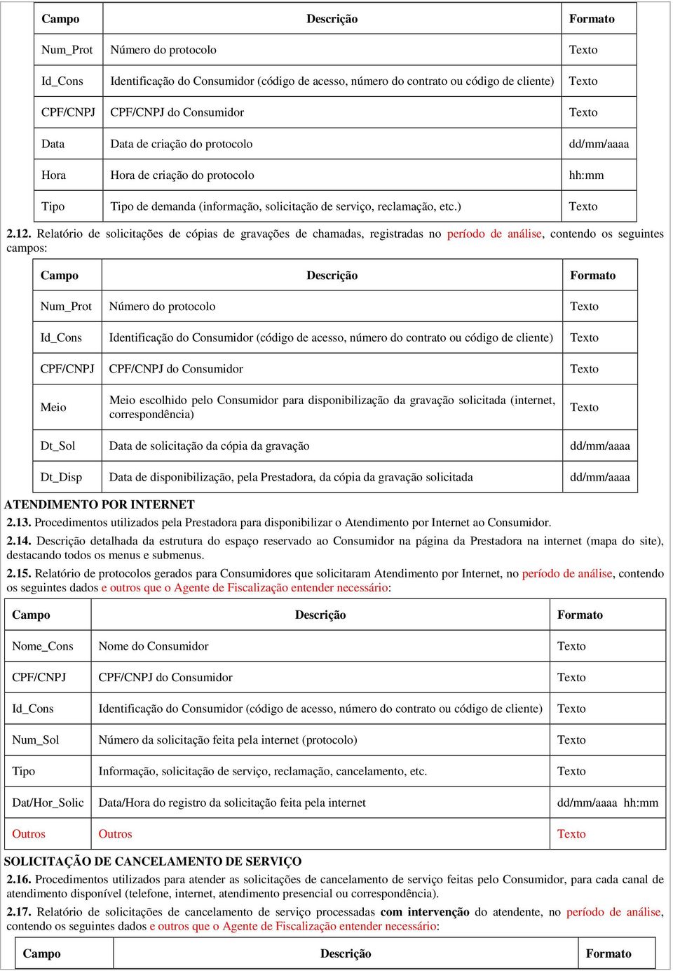 Relatório de solicitações de cópias de gravações de chamadas, registradas no período de análise, contendo os seguintes campos: Num_Prot Número do protocolo Id_Cons Identificação do Consumidor (código