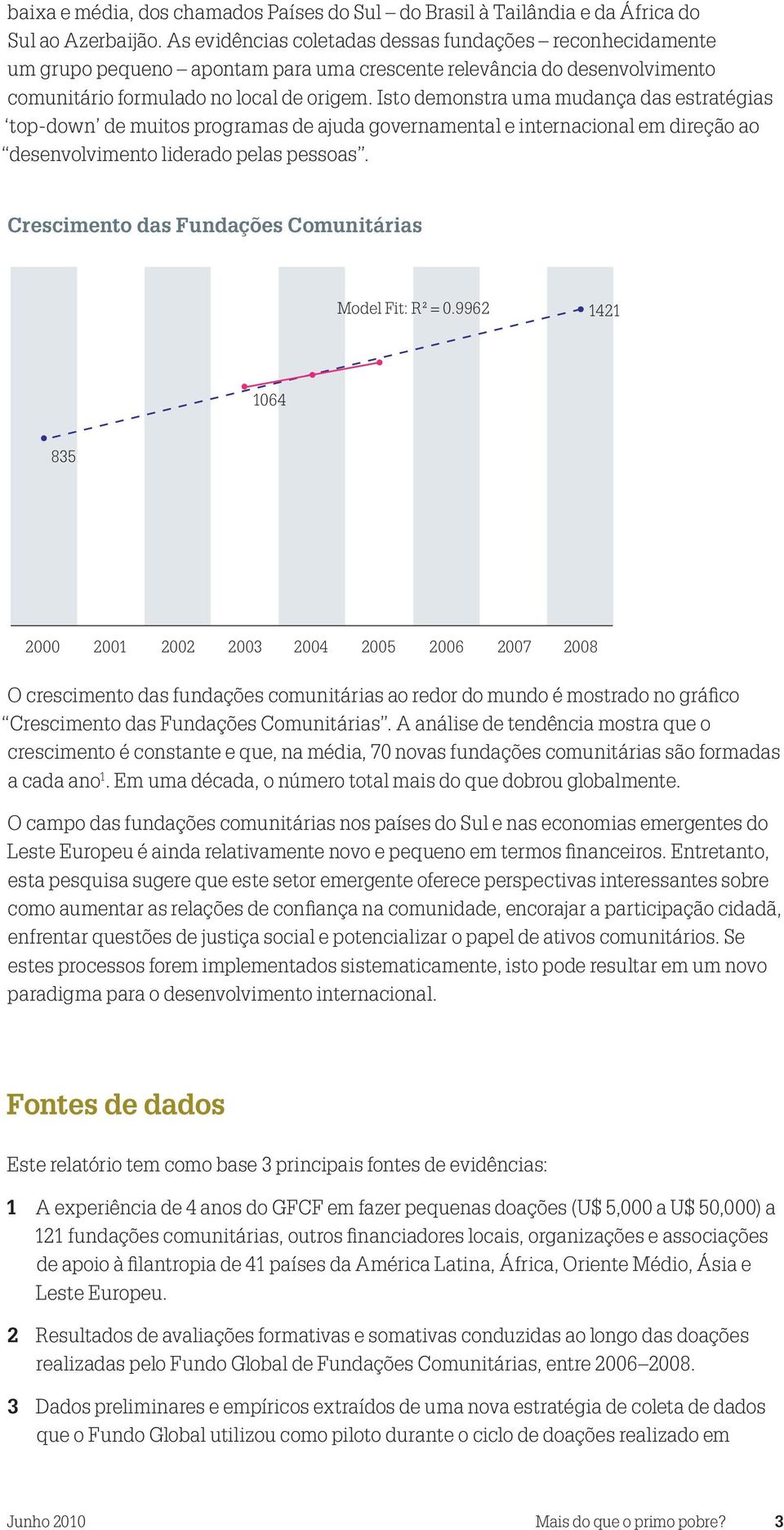 Isto demonstra uma mudança das estratégias top down de muitos programas de ajuda governamental e internacional em direção ao desenvolvimento liderado pelas pessoas.