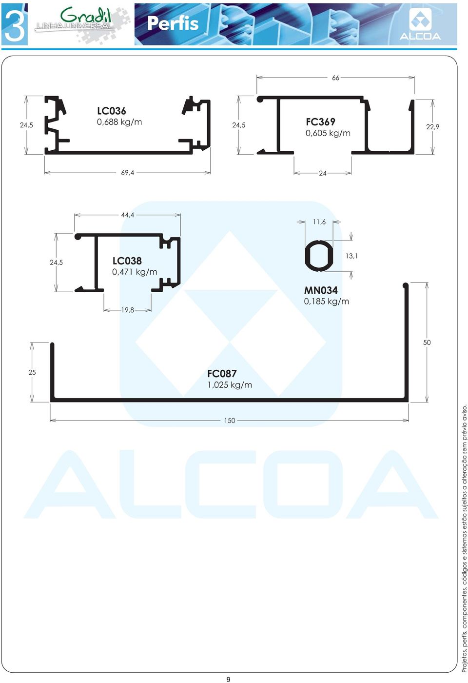 13,1 50 25 FC087 1,025 kg/m 150 9 Projetos, perfis,