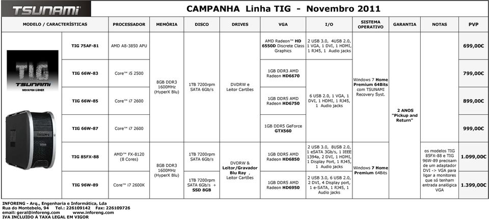 Radeon HD6670 Radeon HD6750 1GB DDR5 GeForce GTX560 DVI, 1 HDMI, 1 RJ45, 1 Audio jacks Premium 64Bits com TSUNAMI Recovery Syst.