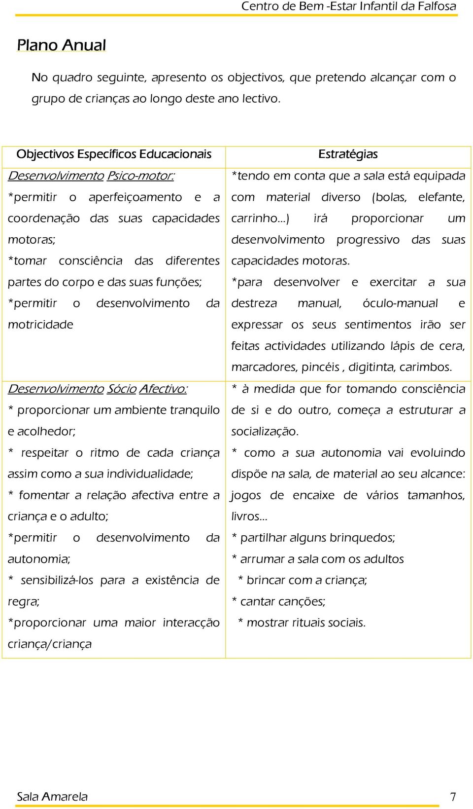 funções; *permitir o desenvolvimento da motricidade Desenvolvimento Sócio Afectivo: * proporcionar um ambiente tranquilo e acolhedor; * respeitar o ritmo de cada criança assim como a sua