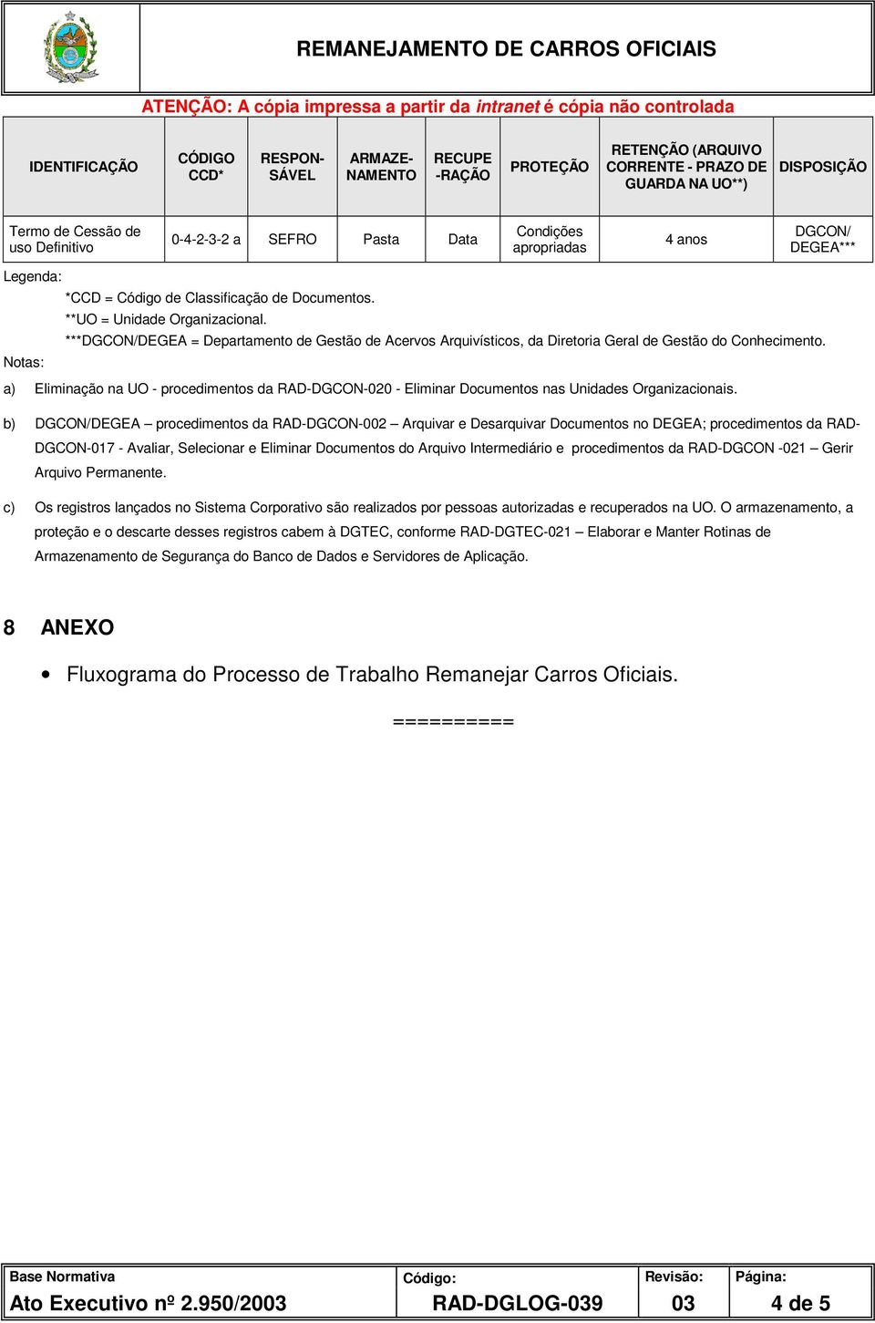 ***DGCON/DEGEA = Departamento de Gestão de Acervos Arquivísticos, da Diretoria Geral de Gestão do Conhecimento.